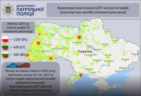 Українське МВС опублікувало статистику ДТП за участю нерозмитнених авто