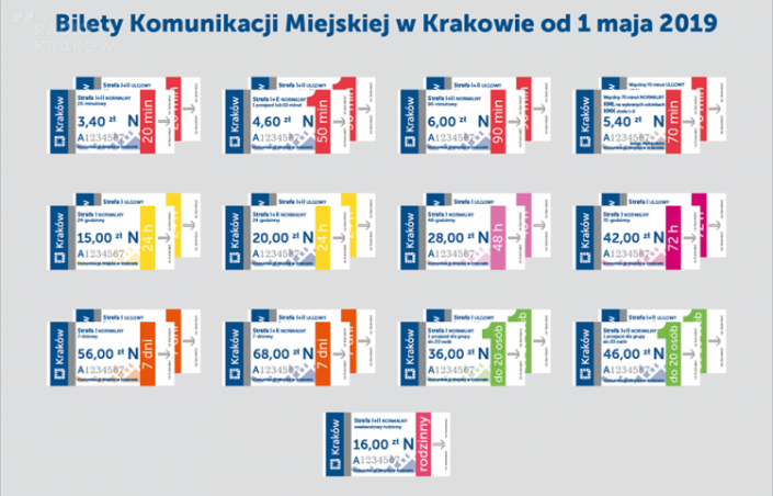 krakow-bilet