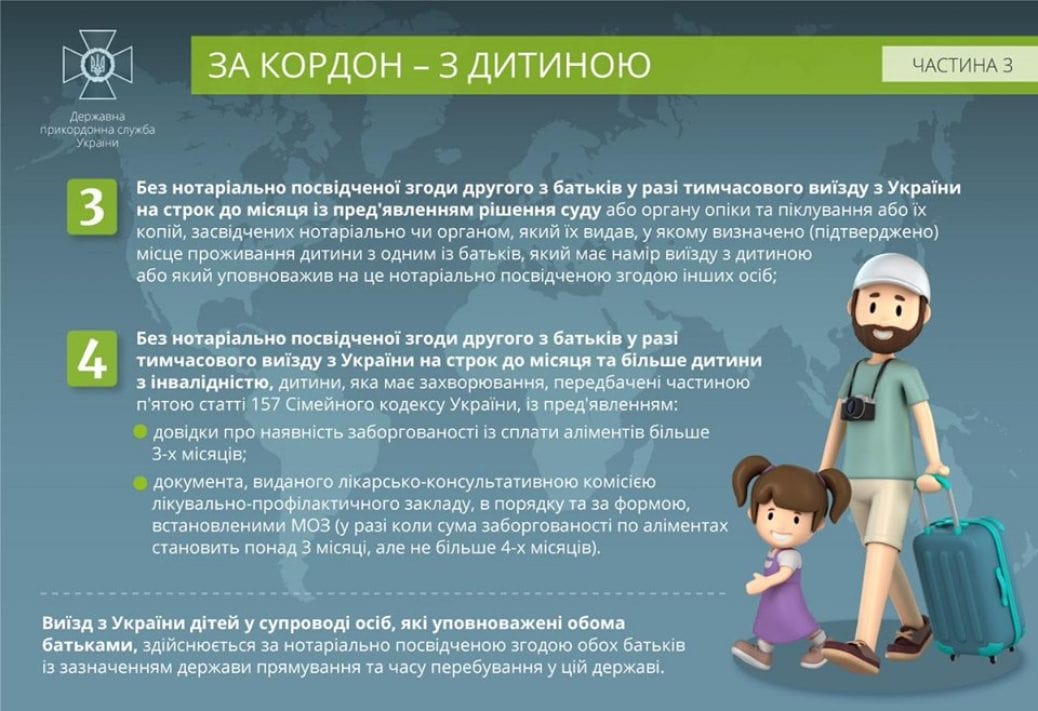 Виїзд дитини за кордон України: усе про необхідні дозвільні документи