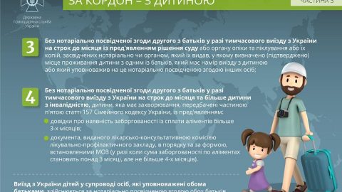 Виїзд дитини за кордон України: усе про необхідні дозвільні документи