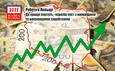 Робота в Польщі: Де краще платять — перелік міст з найвищими та найменшими заробітками