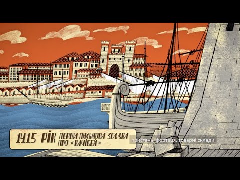 Інститут нацпам’яті запустив анімаційні ролики проти історичних фейків РФ щодо України (Відео)