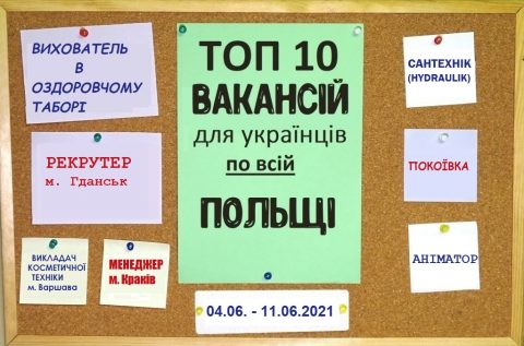 10 найцікавіших вакансій для Українців по всій Польщі за тиждень 04.06. – 11.06.2021